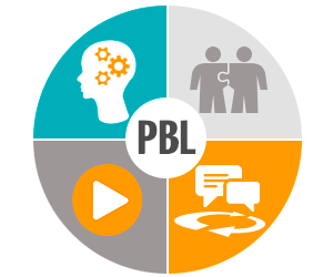 5 Reasons why PBL is Great